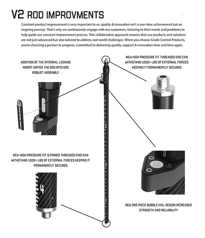 Grade Control Products 2M Snap Lock GPS Rod (V2) - Carbon Fiber