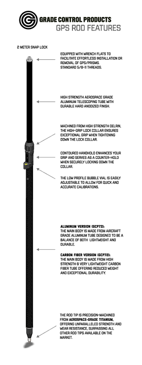 Grade Control Products 2M Snap Lock GPS Rod (V2) - Carbon Fiber